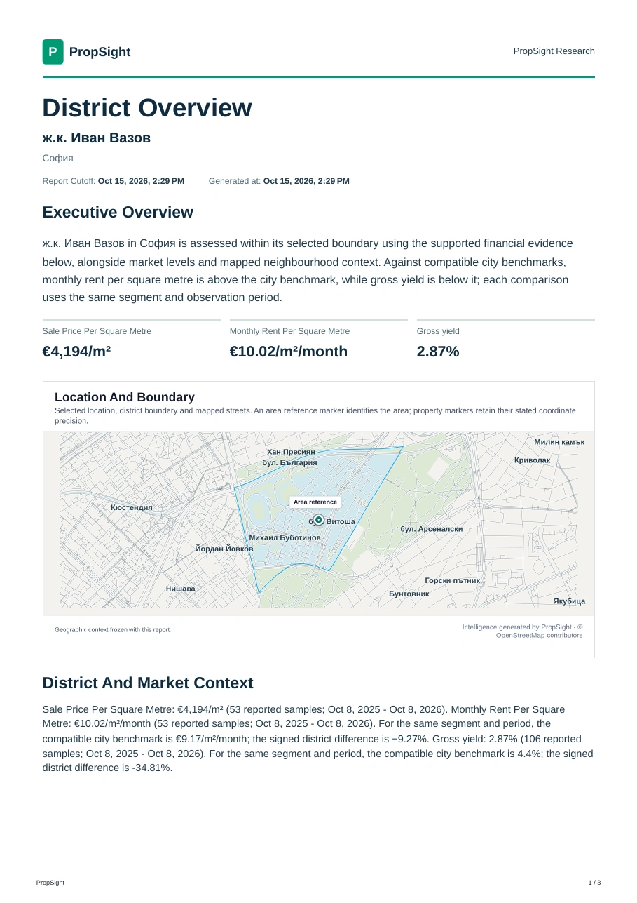 First page of the real English District Overview, with area prices, rents, yield, geographic boundary and observation dates.