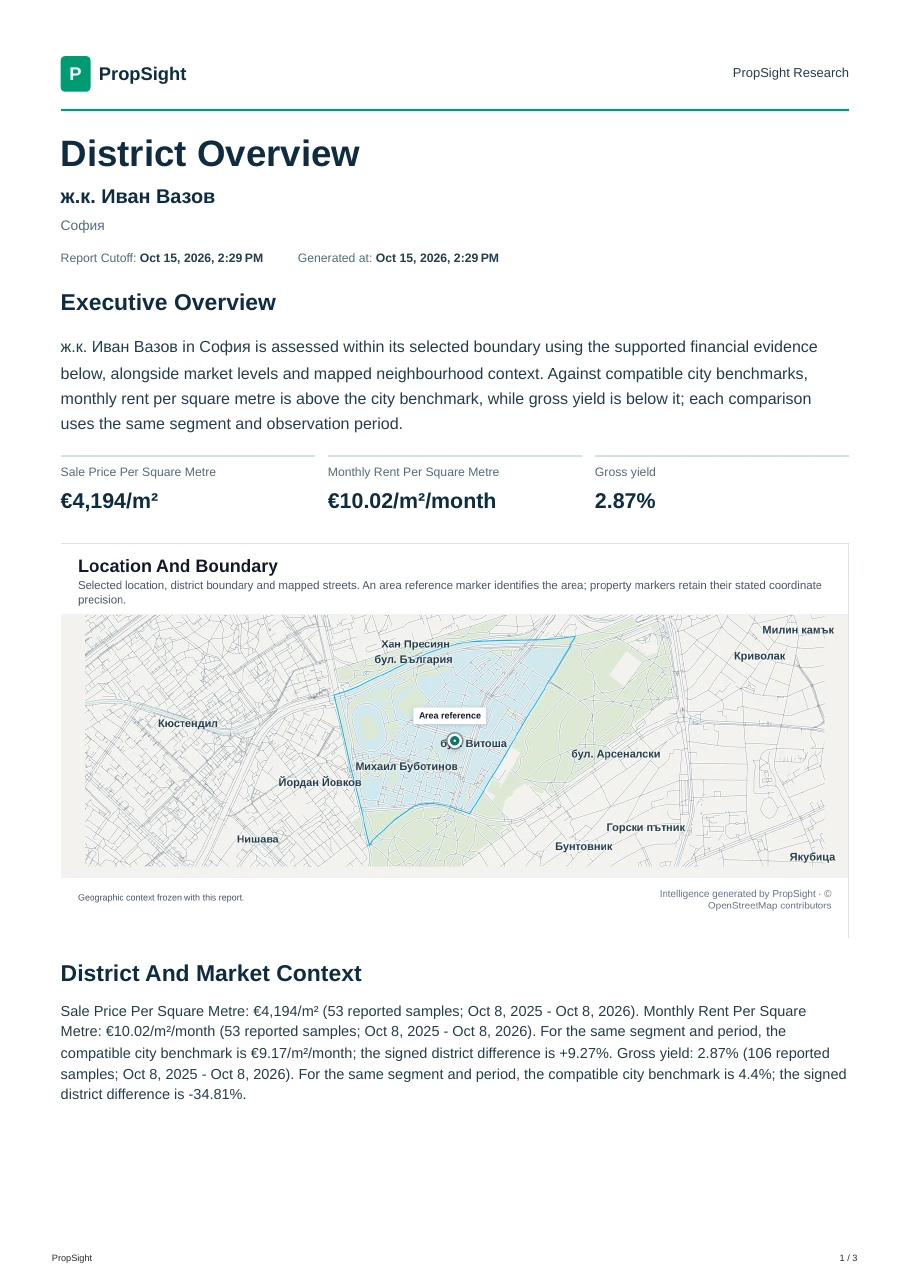 First page of the real English District Overview, with area prices, rents, yield, geographic boundary and observation dates.