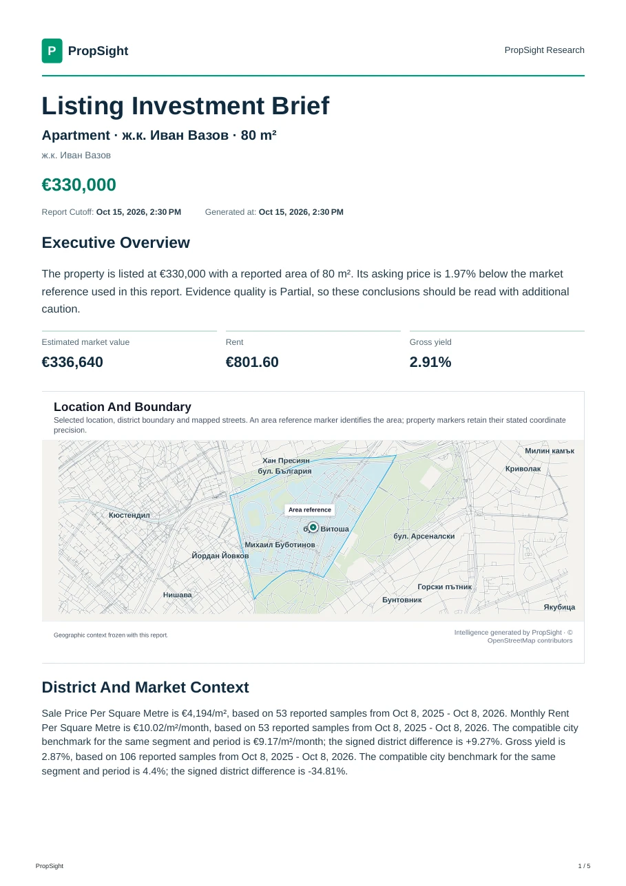 First page of the real English Listing Investment Brief, with property facts, estimates, map and partial-evidence caveat.