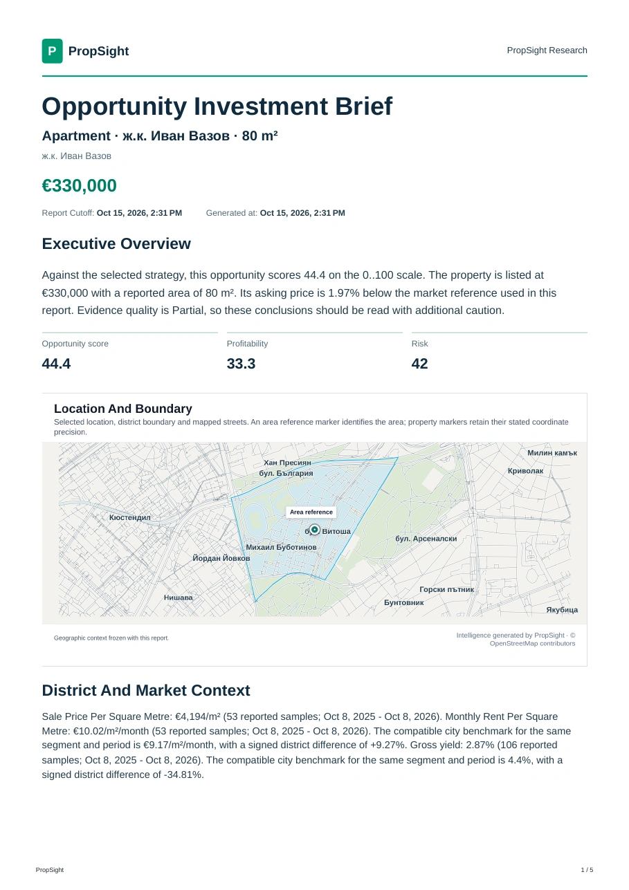 First page of the real English Opportunity Investment Brief, with strategy scores, risk, market context and caveats.