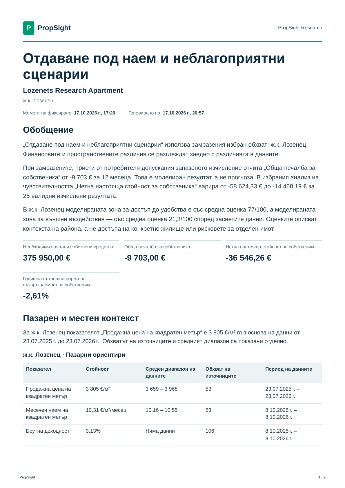 Първа страница от реалния доклад на български за отдаване под наем и неблагоприятни сценарии, със запазени допускания, отрицателни моделирани резултати и пазарен контекст.