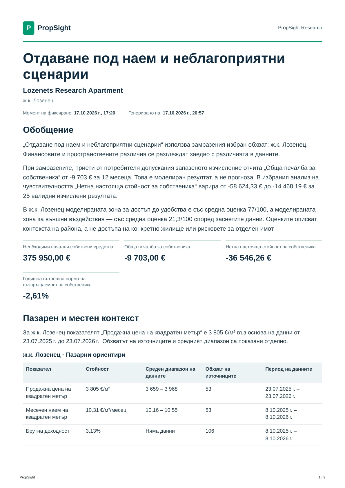 Първа страница от реалния доклад на български за отдаване под наем и неблагоприятни сценарии, със запазени допускания, отрицателни моделирани резултати и пазарен контекст.